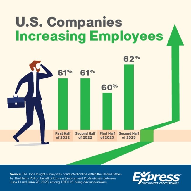08-09-23 America Employed Image in Article